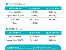Bandara Internasional Minangkabau Sesuaikan Tarif Parkir Demi Layanan Lebih Nyaman