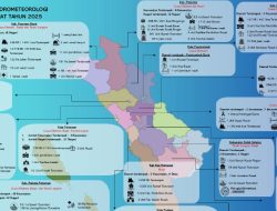 Jumlah Korban Sementara Bencana Hidrometeorologi di Sumbar, 88 Meninggal Dunia dan 85 Masih Dinyatakan Hilang