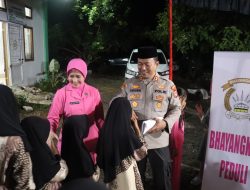 Pererat Silaturahmi, Kapolres Agung Tribawanto Serahkan Bantuan Sosial Kepada Anak Yatim Panti Asuhan Yayasan Bunda