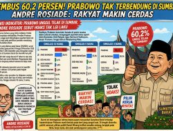 Survei Indikator: Prabowo Unggul Telak di Sumbar, Andre Rosiade Sebut Hoaks Tak Lagi Laku