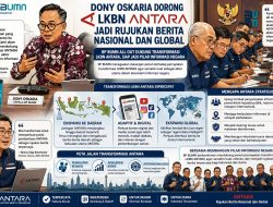 Transformasi LKBN ANTARA Dipercepat, Dony Oskaria Minta Ekspansi ke Daerah dan Luar Negeri