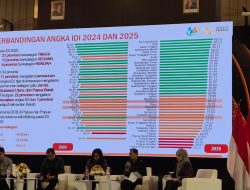Indeks Demokrasi Provinsi Sumbar Naik Signifikan, Masuk Kategori Tinggi Secara Nasional