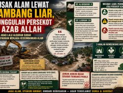Ustazd Afdholi Ali Rahman: Rusak Alam Lewat Tambang Liar, Tunggulah Azab dari Allah