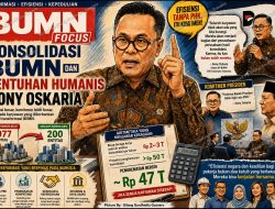 Konsolidasi BUMN dan Sentuhan Humanis Dony Oskaria oleh: Kevin Philip Mahasiswa Magister Ilmu Politik, Universitas Andalas