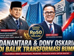 Pidato Kenegaraan Prabowo: Dony Oskaria dan Danantara di Balik Transformasi Besar BUMN