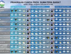 BPBD Padang Keluarkan Imbauan Cuaca 16–18 Agustus, Warga Diminta Waspadai Banjir dan Longsor