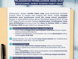Akibat Kabut Asap, Yopi Krislova Tetapkan Pembelajaran Daring di Padang hingga 17 Oktober